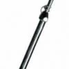 Milton Dual Tire Gauge 10 to 160 PSI