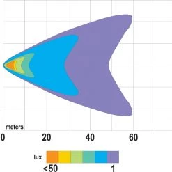Peterson Mfg. V711 Great White Par 36 LED Replacement Beam -Automotive Sales Shop 21700255 3 2