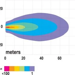 Peterson Mfg. V904-MV Great White 3"x3" LED Square Work Light -Automotive Sales Shop 21700258 3 2
