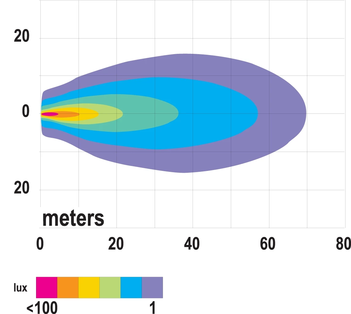 Peterson Mfg. V904-MV Great White 3"x3" LED Square Work Light 3 Peterson Mfg. V904-MV Great White 3"x3" LED Square Work Light - Image 3