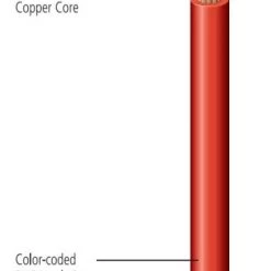 Deka 00394 General Purpose 18GA Primary Wire, Red – 40 ft -Automotive Sales Shop 2740025 1