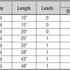 East Penn Battery Cable Top Post 2-Ga. -Automotive Sales Shop 2740232 1