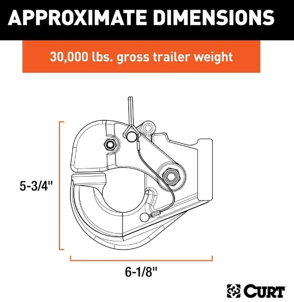 REGULAR PINTLE FORGED 15 TON GTW 2 REGULAR PINTLE FORGED 15 TON GTW - Image 2
