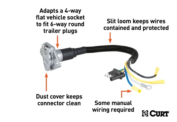 Curt Electrical Adapter (4-Way Flat Vehicle To 6-Way Round Trailer) 2 Curt Electrical Adapter (4-Way Flat Vehicle To 6-Way Round Trailer) - Image 2