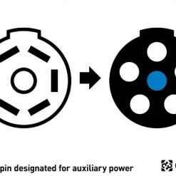 Curt Adapter (7-Way Rv Blade To 6-Way Round Trailer, Center Pin Auxiliary, Packaged) 6 Curt Adapter (7-Way Rv Blade To 6-Way Round Trailer, Center Pin Auxiliary, Packaged) -Automotive Sales Shop 35180595 3