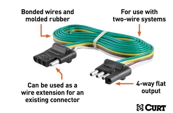 CURT 4-WAY FLAT CONNECTOR PLUG & SOCKET WITH 72" WIRES (PACKAGED) #58051 2 CURT 4-WAY FLAT CONNECTOR PLUG & SOCKET WITH 72" WIRES (PACKAGED) #58051 - Image 2