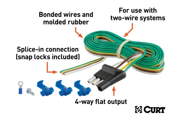 CURT 4-WAY FLAT CONNECTOR PLUG WITH 48" WIRES & HARDWARE (TRAILER SIDE, PACKAGED) #58349 2 CURT 4-WAY FLAT CONNECTOR PLUG WITH 48" WIRES & HARDWARE (TRAILER SIDE, PACKAGED) #58349 - Image 2