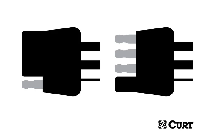 CURT 4-WAY FLAT CONNECTOR PLUG & SOCKET WITH 12" & 48" WIRES (PACKAGED) #58355 4 CURT 4-WAY FLAT CONNECTOR PLUG & SOCKET WITH 12" & 48" WIRES (PACKAGED) #58355 - Image 4