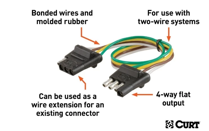 CURT 4-WAY FLAT CONNECTOR PLUG & SOCKET WITH 12" WIRES (PACKAGED) #58381 2 CURT 4-WAY FLAT CONNECTOR PLUG & SOCKET WITH 12" WIRES (PACKAGED) #58381 - Image 2