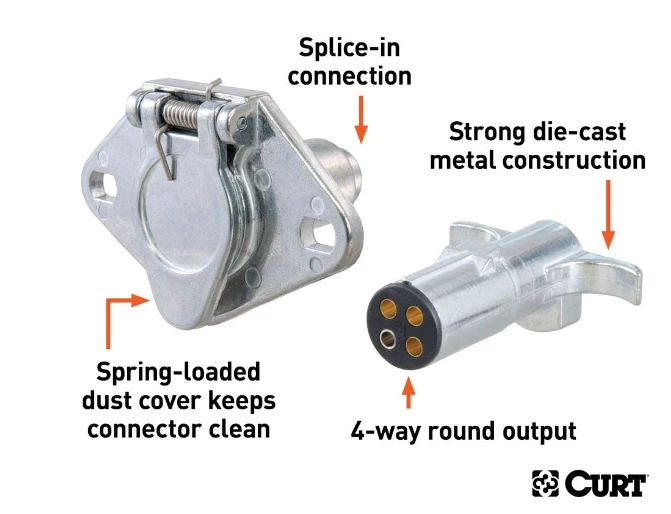 CURT 4-WAY ROUND CONNECTOR PLUG & SOCKET (PACKAGED) #58671 3 CURT 4-WAY ROUND CONNECTOR PLUG & SOCKET (PACKAGED) #58671 - Image 3