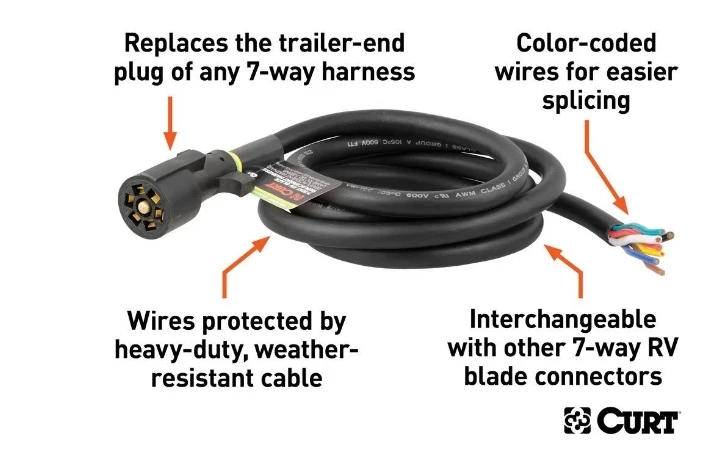 CURT REPLACEMENT 7-WAY RV BLADE WITH 8' WIRES (TRAILER SIDE, PACKAGED) #56622 1 CURT REPLACEMENT 7-WAY RV BLADE WITH 8' WIRES (TRAILER SIDE, PACKAGED) #56622