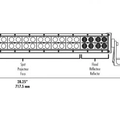 Hopkins CWL52450 LED Double Row Light Bar Kit with Remote, Spot/Flood Beam – 24 inch -Automotive Sales Shop 7470100 2 1