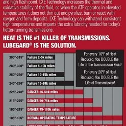 LubeGard Automatic Transmission Fluid Protectant with LXE® Technology - 10 oz 9 LubeGard Automatic Transmission Fluid Protectant with LXE® Technology - 10 oz -Automotive Sales Shop 8800778 5 1