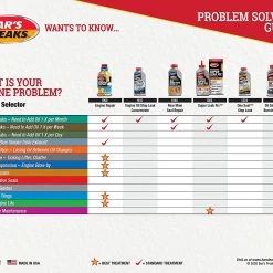 Bar's Engine Concentrated Rear Main Seal Repair -Automotive Sales Shop 91zyn9zjcil ac sl1500 1