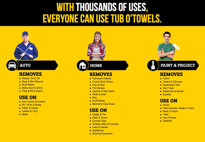 Federal Process Tub O Towels Multi Purpose Wipes, 90-Count 2 Federal Process Tub O Towels Multi Purpose Wipes, 90-Count - Image 2